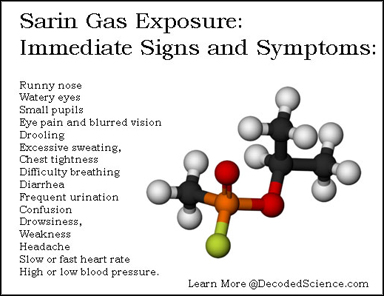 sarin-gas-symptoms.jpg